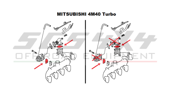 Kit Rimozione EGR 4m40